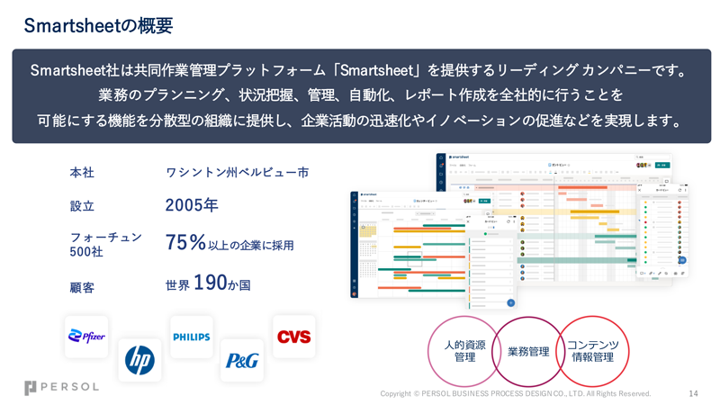 Smartsheet03