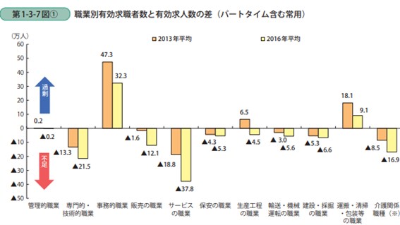 labor-shortage_body02.png