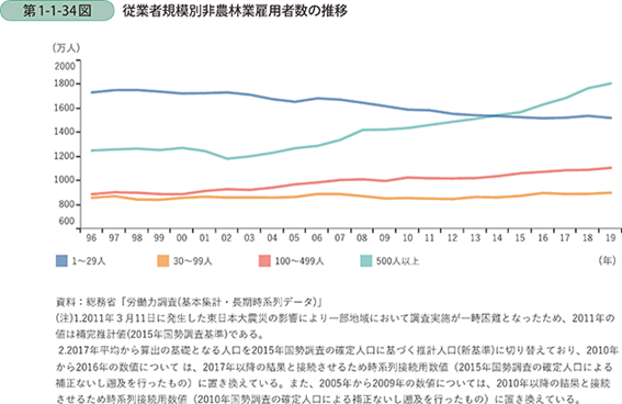 labor-shortage_body03.png