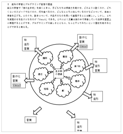 img_corporate-csr-case-manual-02.jpg (4544)