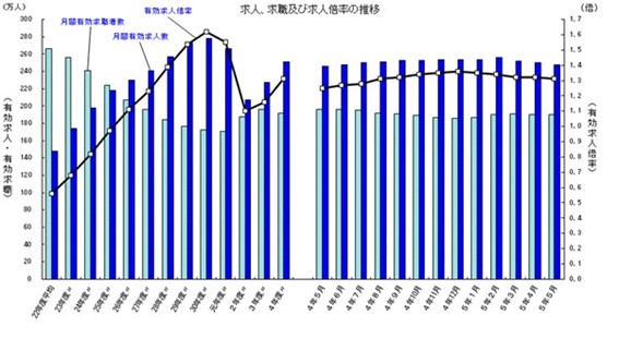 population-formation-success_body01.jpg