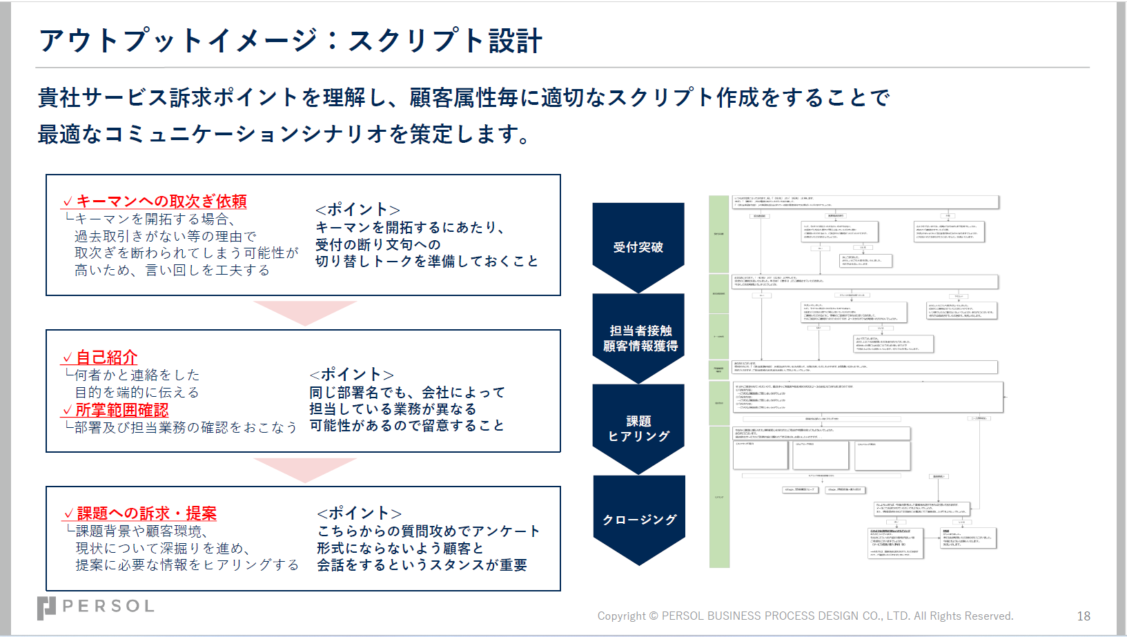 insidesales3