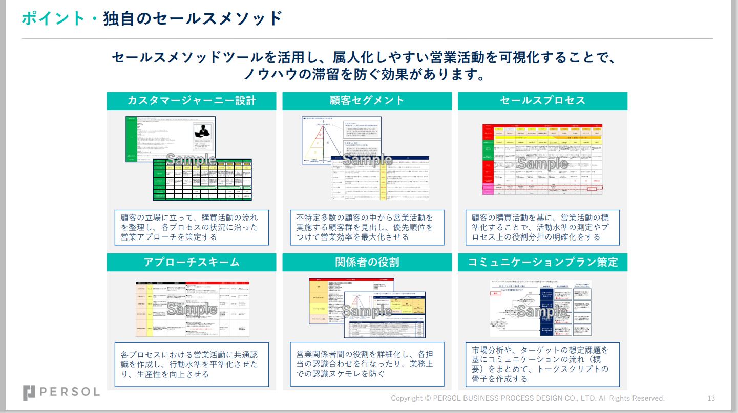 fieldsales3