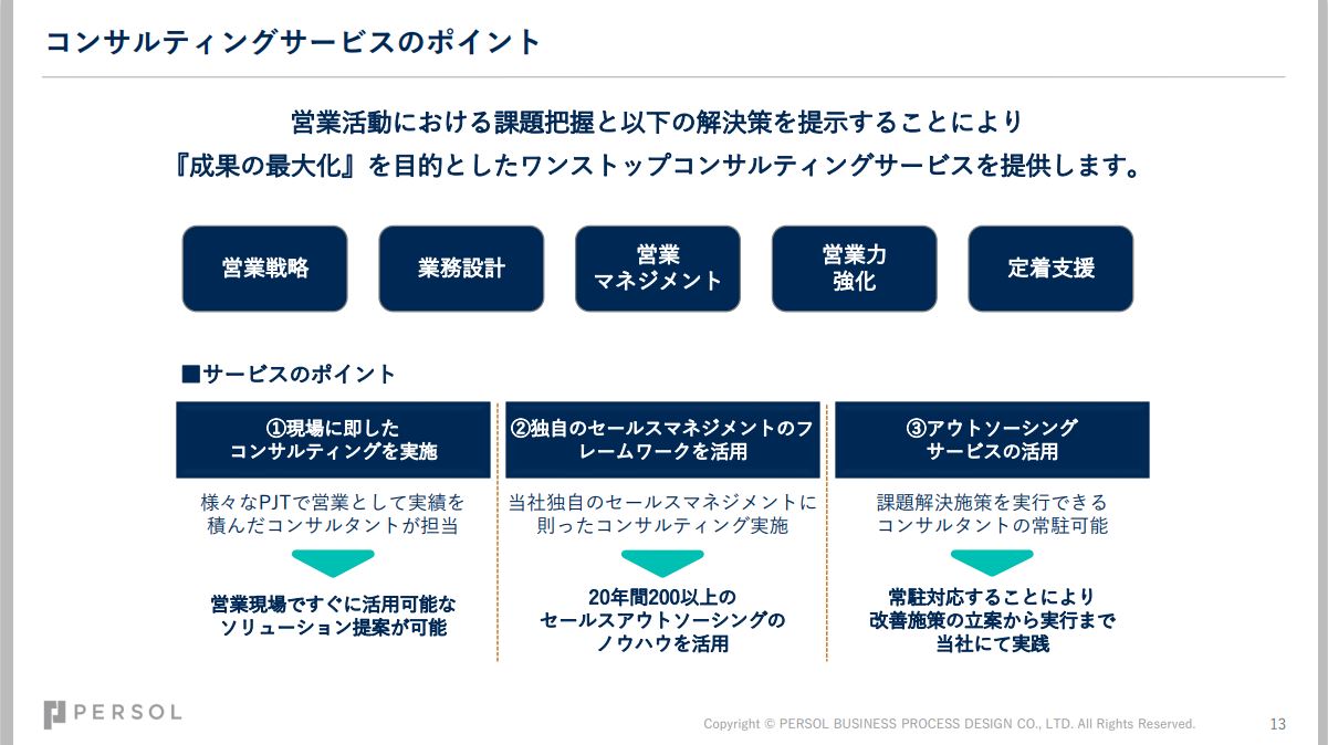 SalesConsulting3