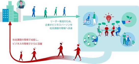 crossboundary-learning_body03.jpg