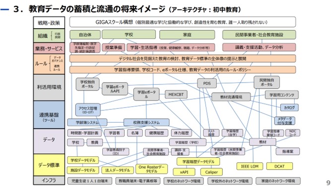 giga-school_body05