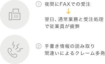 業務が多く従業員が疲弊