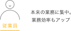 労働環境の改善と業務効率の向上