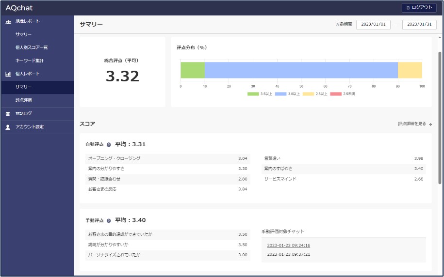 AQchat_個人評価結果サマリー①-1 (8953)