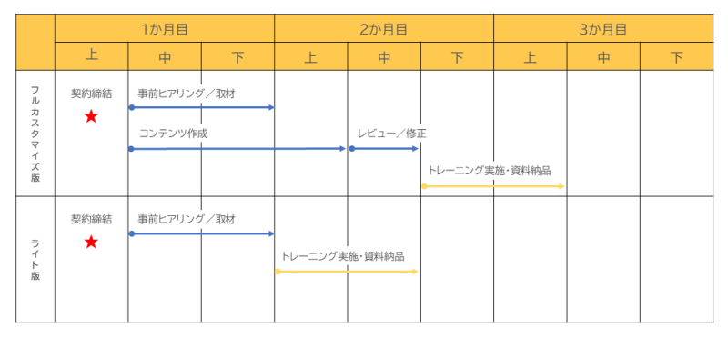 interviewer-training_times-e1712636664882 (9148)